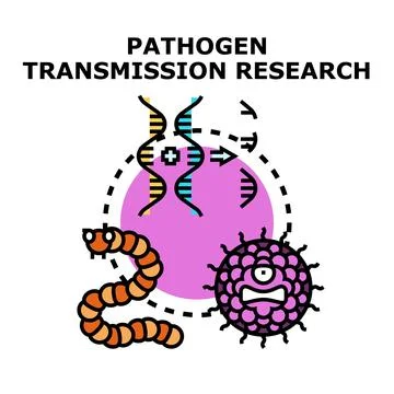 Pathogen transmission research concept vector illustration Stock Illustration