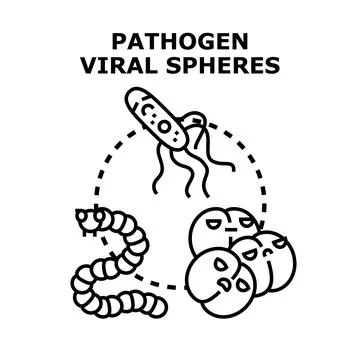 Pathogen viral spheres with bacteria and infectious worms Illustrazione stock