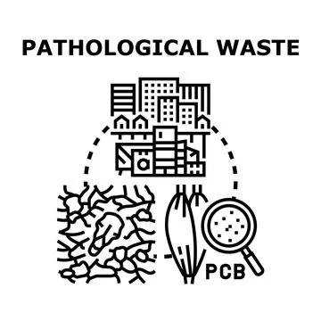 Pathological waste impact on human body and environment Stock Illustration