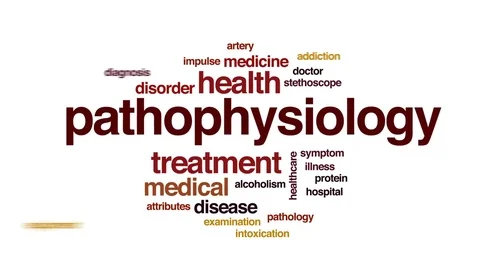 Pathophysiology, Free Full-Text