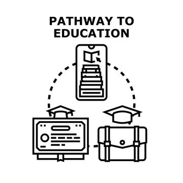 Pathway to education degree and learning experience Stock Illustration