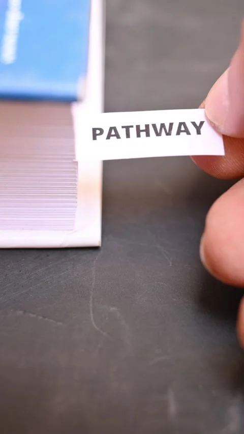 PATHWAY Word on Paper Note Concept with Hand Grabbing Paper Note from Book Stock Footage 336881757