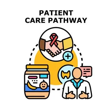 Patient care pathway concepts for specialized medical treatment Stock Illustration