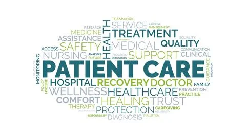 Patient Care Typography Word Cloud Vector Illustration Иллюстрация