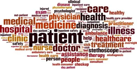Patient word cloud Stock Illustration
