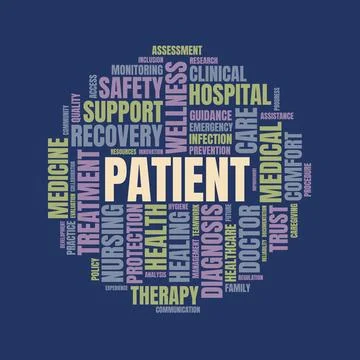 Patient Word Cloud Vector Illustration for Healthcare and Medical Concepts 库存插图