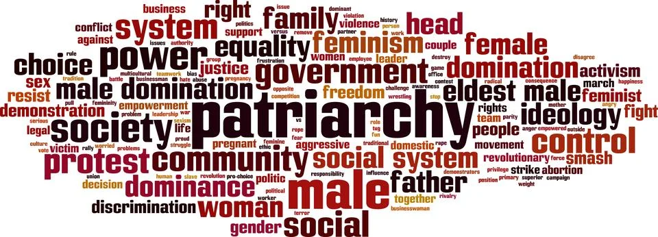 Patriarchy word cloud Stock Illustration