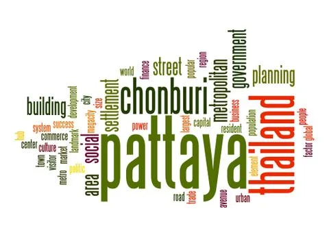 Pattaya word cloud Stock Illustration