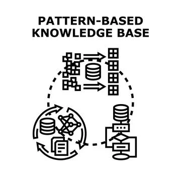 Pattern based knowledge base development cycle concept Stock Illustration