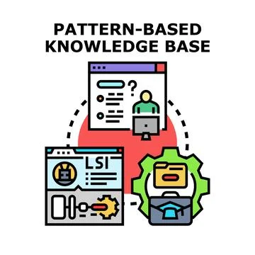 Pattern based knowledge base system development process Illustrazione stock