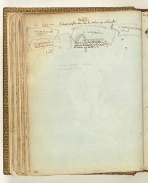 Pattern of a Kamizool. Pencil drawing of the different buildings of a kami... Fotos de archivo