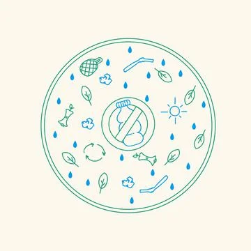 The pattern is no plastic resistant. The bottle is plastic, without waste Stock Illustration