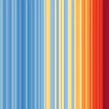 Pattern with warming stripes from Earth global average surface temperature an Stock Illustration