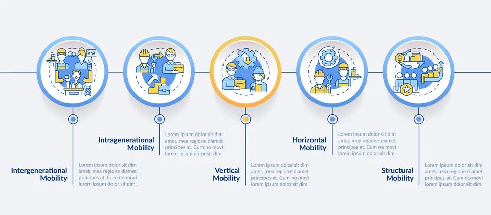 Patterns of social mobility blue circle infographic template Stock Illustration