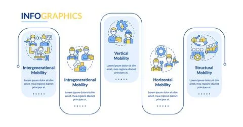 Patterns of social mobility blue rectangle infographic template Stock Illustration