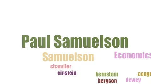 Paul Samuelson Tagcloud Animated Isolated On White Stock Footage 103657881