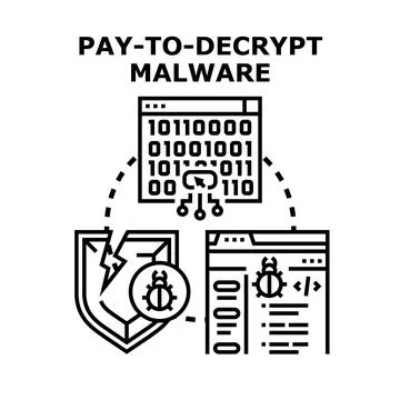 Pay to decrypt malware computer cybersecurity threat 스톡 일러스트