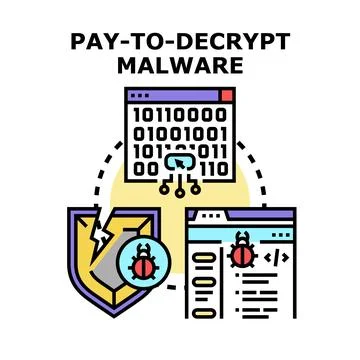 Pay to decrypt malware computer cybersecurity threat Stockillustratie