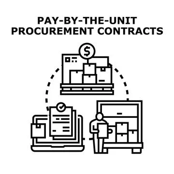 Pay by the unit procurement contracts concept outlining Stock Illustration
