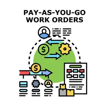 Pay as you go work orders process concept Stock Illustration