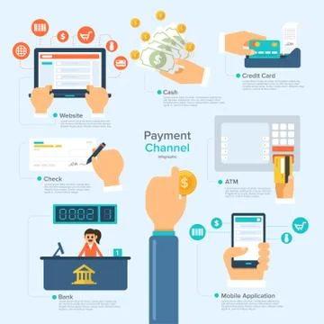 Payment Channel Stock Illustration