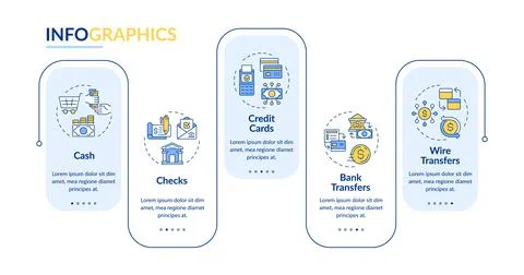 Payment methods rectangle infographic vector Stock Illustration