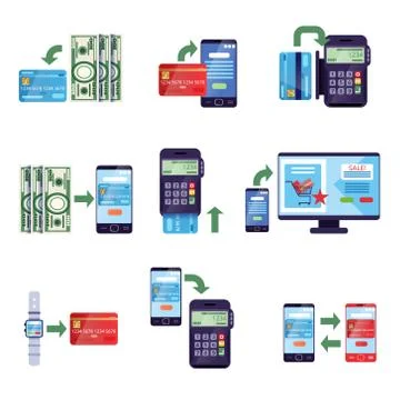 Payment methods in retail and online purchases, online payment concept vector Stock Illustration