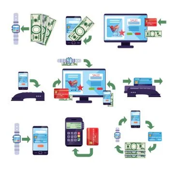 Payment methods in retail and online purchases, online mobile payment concept Stock Illustration