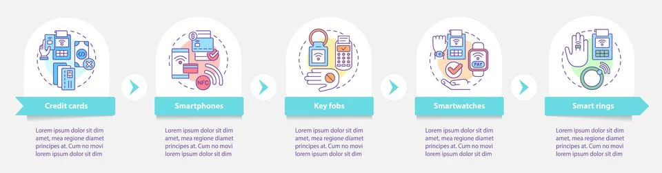 Payment methods round infographic template Illustrazione stock