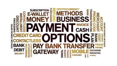 Payment Options animated word cloud,animation kinetic typography seamless loop. Vídeo Stock 294339452