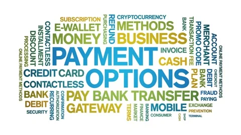 Payment Options animated word cloud,animation kinetic typography seamless loop. Vídeo Stock 294339475