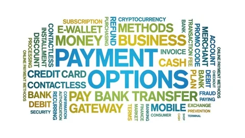 Payment Options animated word cloud,animation kinetic typography seamless loop. Vídeo Stock 294339499