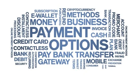 Payment Options animated word cloud,animation kinetic typography seamless loop. Vídeo Stock 294339528