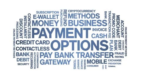 Payment Options animated word cloud,animation kinetic typography seamless loop. Vídeo Stock 294339555