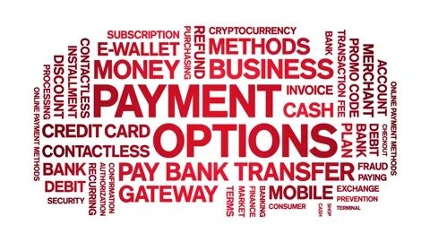 Payment Options animated word cloud,animation kinetic typography seamless loop. Vídeo Stock 294339581