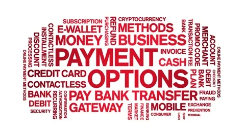 Payment Options animated word cloud,animation kinetic typography seamless loop. Vídeo Stock 294339612