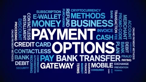 Payment Options animated word cloud,animation kinetic typography seamless loop. Vídeo Stock 294339934