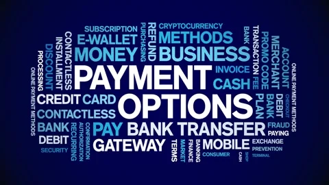 Payment Options animated word cloud,animation kinetic typography seamless loop. Vídeo Stock 294340308