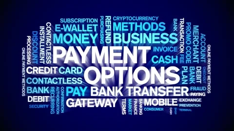 Payment Options animated word cloud,animation kinetic typography seamless loop. Vídeo Stock 294340496