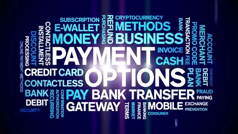 Payment Options animated word cloud,animation kinetic typography seamless loop. Vídeo Stock 294340637