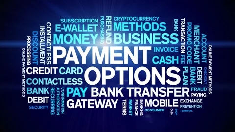 Payment Options animated word cloud,animation kinetic typography seamless loop. Vídeo Stock 294341283