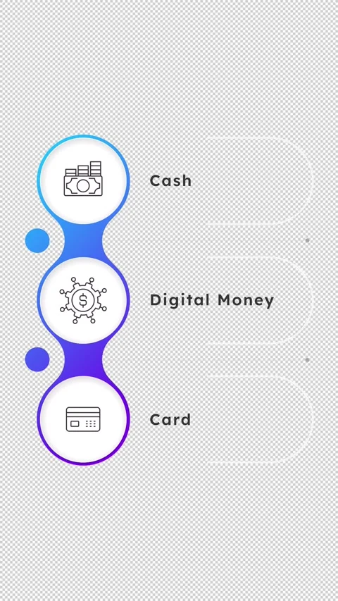 Payment types round blue gradient linear timeline infographics animation Stock Footage 331847940