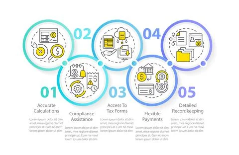 Payroll management software benefits circle infographic template 库存插图
