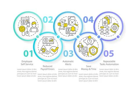 Payroll processing software pros circle infographic template Stock Illustration