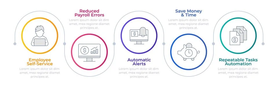 Payroll software infographic circles Stock-Illustration