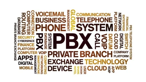 PBX Private Branch Exchange animated word cloud,animation kinetic typography. Stock Footage 277322334