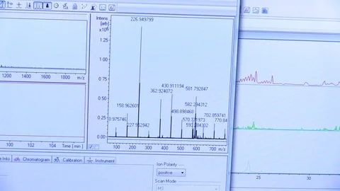 PC display, laboratory, algae chlorella, science, spectrometer Stock Footage 70161636