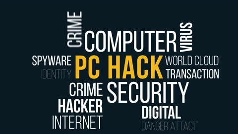 Pc hack Kinetic Typography animation Stock Footage 178776191
