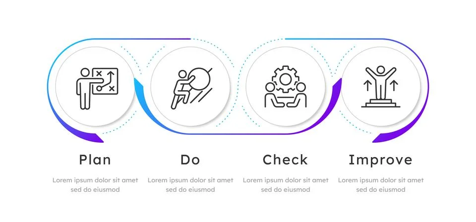 PDCA blue gradient loop infographic 4 steps Stock Illustration