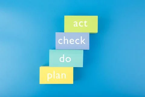 PDCA concept with plan do act check inscription on blue background Stock Photos